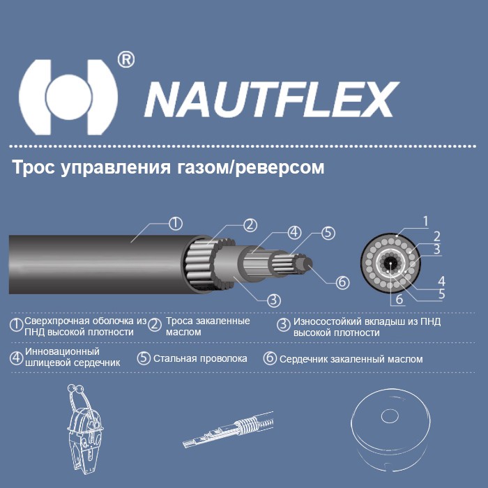Трос управления газом/реверсом Nautflex M60AC 11 (C36 11), 1 шт