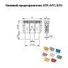 Блок на 4 предохранителя ATP/ATC/ATO с крышкой и индикацией исправности предохранителя