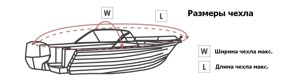 Тент транспортировочный для лодок длиной 4,7-5,0 м для лодок типа Runabout