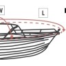 Тент транспортировочный для лодок длиной 5,3-5,6 м для лодок типа Runabout