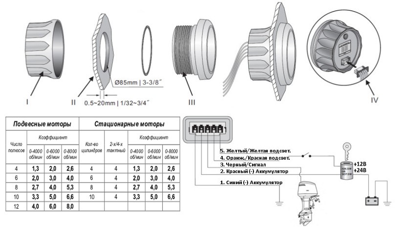 Тахометр 8000 об/мин со счетчиком моточасов (WS), SR:1-10