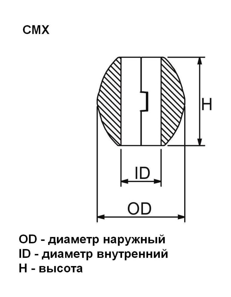Анод цинковый для валолинии, D38 мм. Martyr