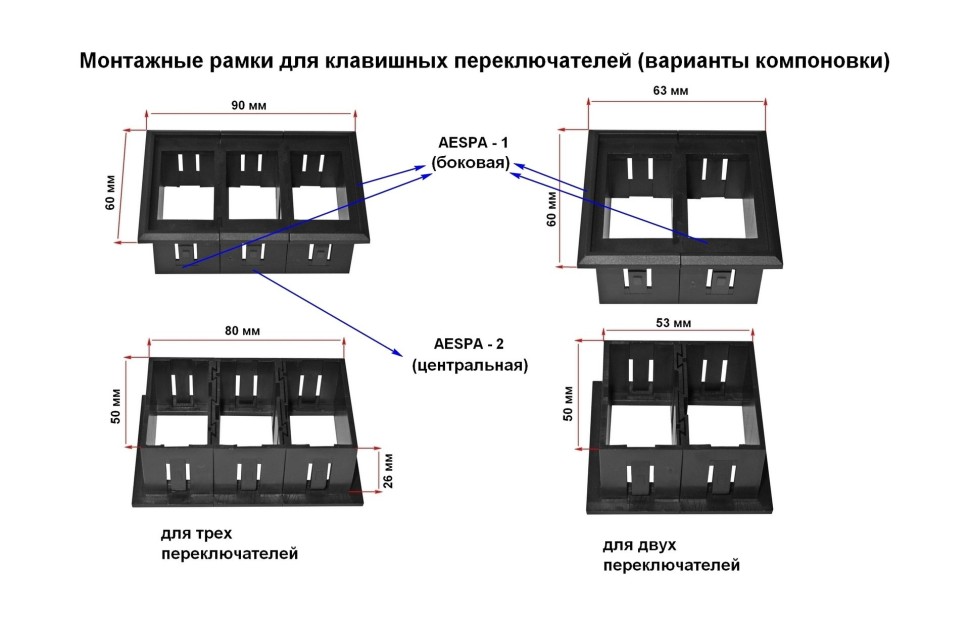 Панель боковая для групповой установки переключателей AES11185Х