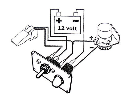 Панель управления водооткачивающей помпой auto-off-manual с влагозащищенным тумблером